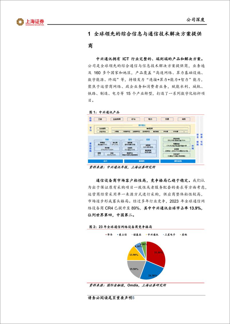 《中兴通讯(000063)深度报告：布局“连接%2b算力”，科技新质领头羊-241121-上海证券-22页》 - 第5页预览图