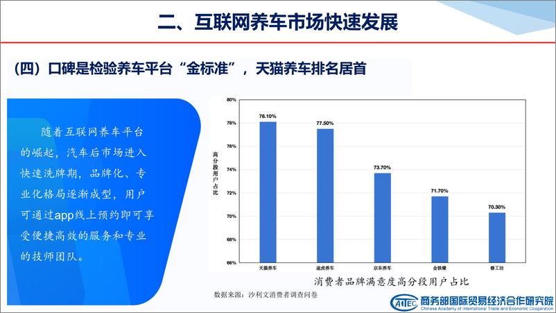 《2024中国互联网养车市场发展报告-20页》 - 第7页预览图