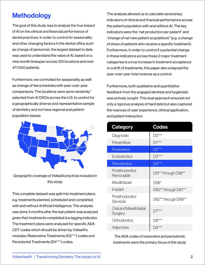 《VideaHealth：人工智能对牙科的真正影响》 - 第5页预览图
