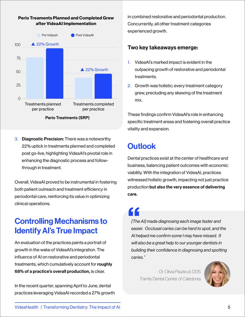 《VideaHealth：人工智能对牙科的真正影响》 - 第8页预览图