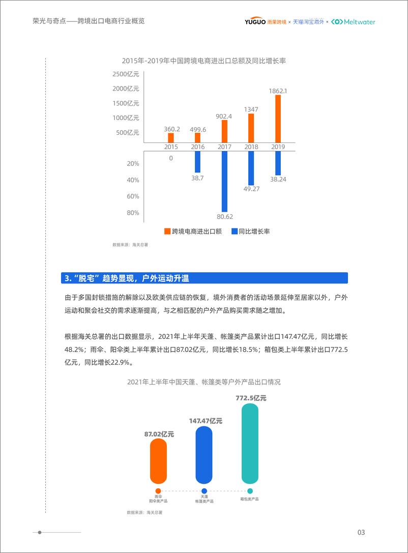 《后疫情时代境外消费洞察报告-55页》 - 第5页预览图