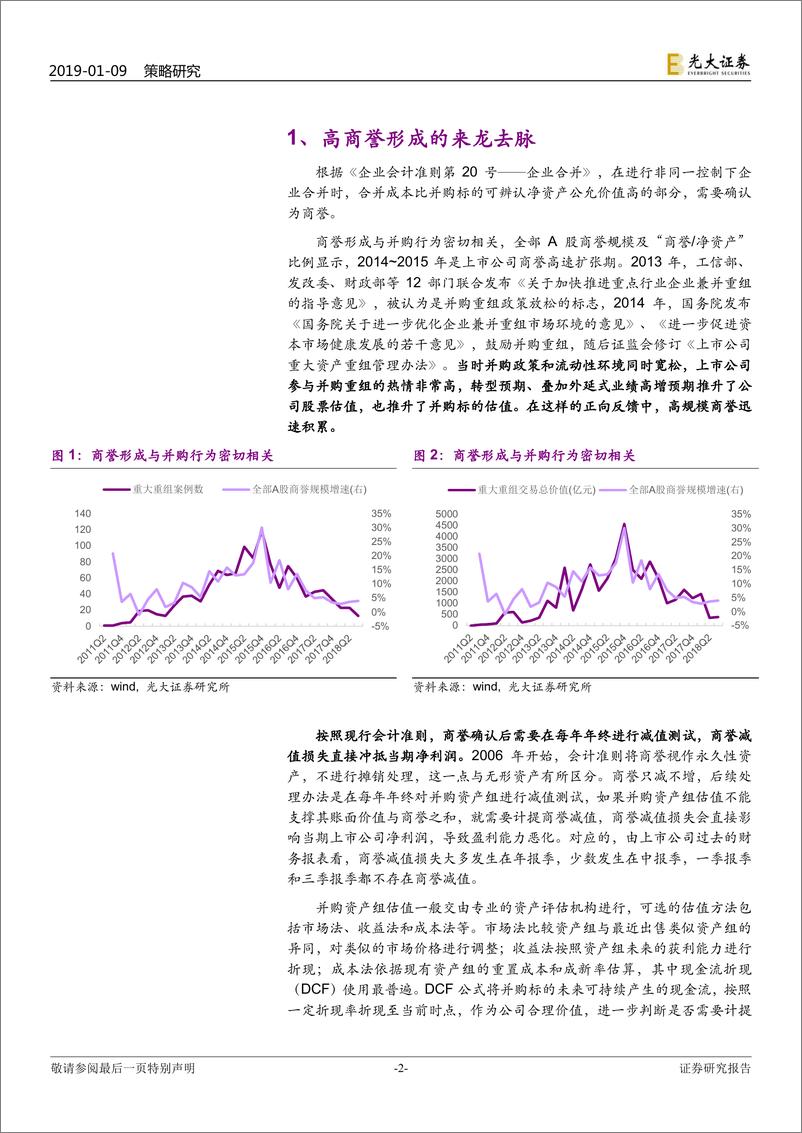 《创业板成分股商誉减值展望：创业板商誉压力有多大？-20190109-光大证券-15页》 - 第3页预览图