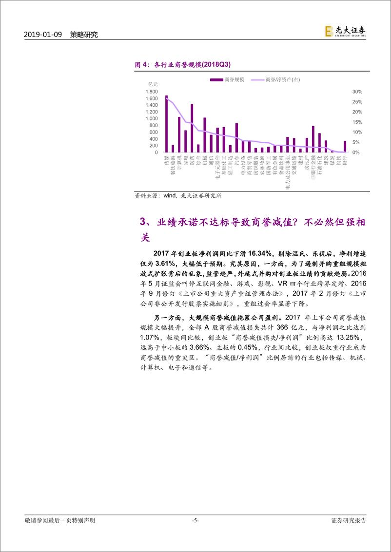 《创业板成分股商誉减值展望：创业板商誉压力有多大？-20190109-光大证券-15页》 - 第6页预览图