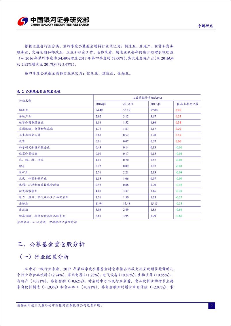 《银河证2018012公募基金2017年四季报分析》 - 第4页预览图