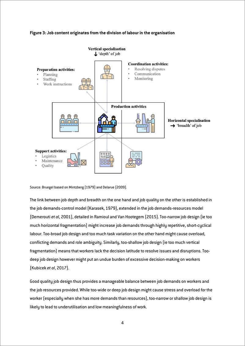 《布鲁盖尔研究所-人工智能对工作性质和质量的影响（英）-2022.7-39页》 - 第6页预览图