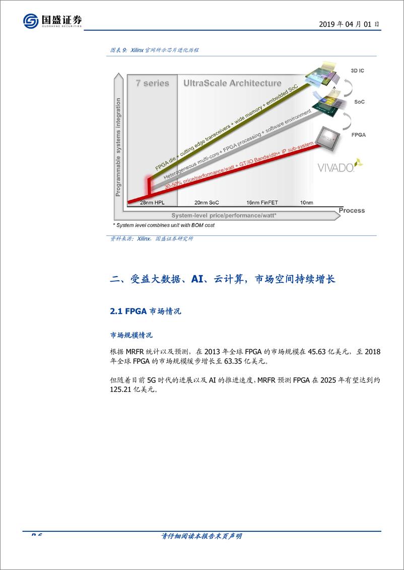 《电子行业专题研究：现场可编程逻辑门阵列，可再编程性的基因，铸造未来市场蓝图-20190401-国盛证券-14页》 - 第7页预览图