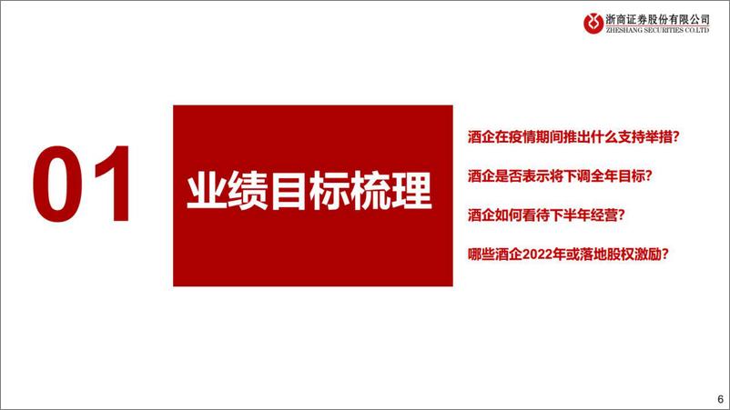 《食饮行业端午总结反馈&22Q2业绩前瞻：端午已至，食品饮料板块后续如何布局？-20220606-浙商证券-39页》 - 第7页预览图