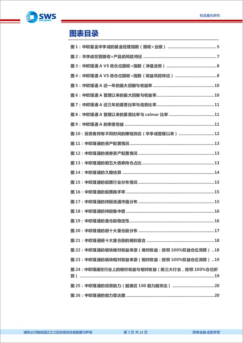 《基金经理研究系列报告之二十四：中欧基金华李成，在绝对收益理念中兼顾赔率思维-20220426-申万宏源-22页》 - 第4页预览图