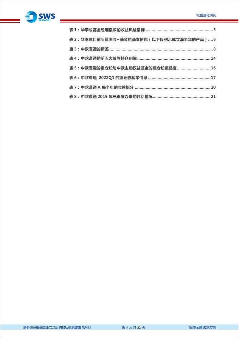 《基金经理研究系列报告之二十四：中欧基金华李成，在绝对收益理念中兼顾赔率思维-20220426-申万宏源-22页》 - 第5页预览图