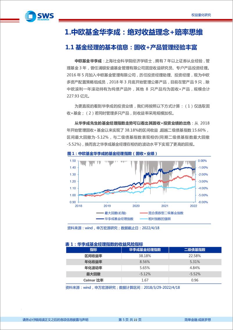 《基金经理研究系列报告之二十四：中欧基金华李成，在绝对收益理念中兼顾赔率思维-20220426-申万宏源-22页》 - 第6页预览图