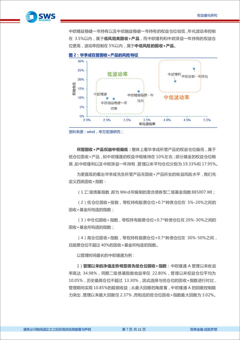 《基金经理研究系列报告之二十四：中欧基金华李成，在绝对收益理念中兼顾赔率思维-20220426-申万宏源-22页》 - 第8页预览图