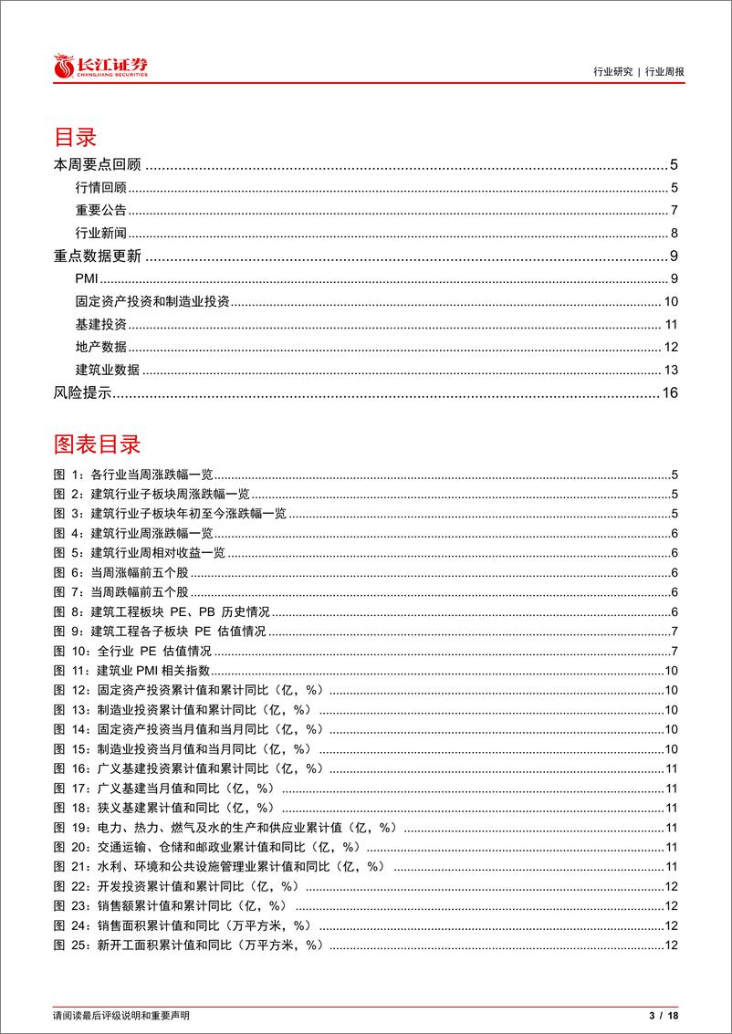 《建筑与工程行业：重视新质生产力背景下的建筑行业投资机会-240325-长江证券-18页》 - 第3页预览图