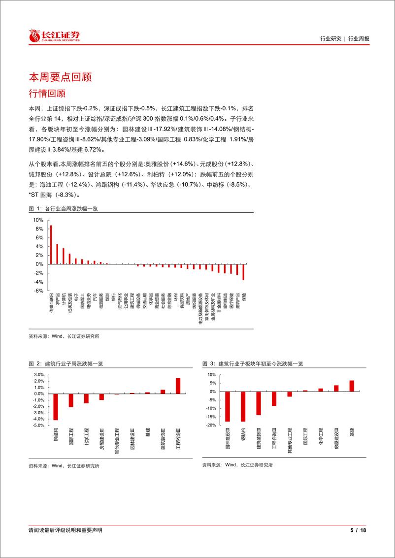 《建筑与工程行业：重视新质生产力背景下的建筑行业投资机会-240325-长江证券-18页》 - 第5页预览图