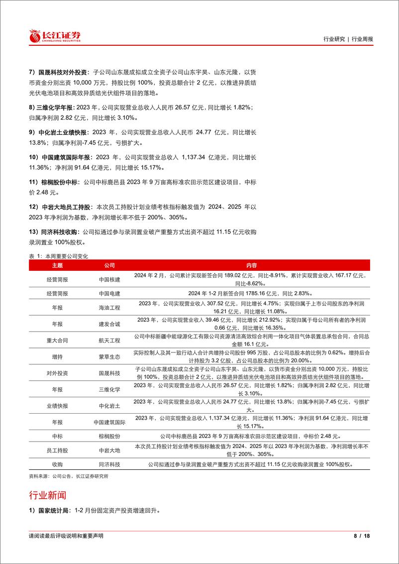 《建筑与工程行业：重视新质生产力背景下的建筑行业投资机会-240325-长江证券-18页》 - 第8页预览图