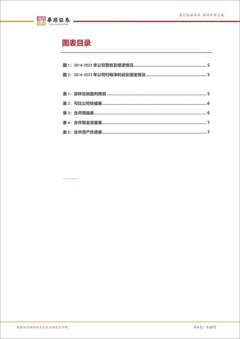 《派林生物-000403.SZ-血制品头部企业，大股东陕煤赋能空间大-20240422-华源证券-10页》 - 第4页预览图