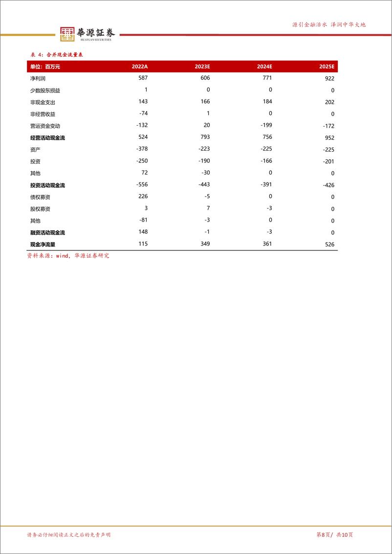 《派林生物-000403.SZ-血制品头部企业，大股东陕煤赋能空间大-20240422-华源证券-10页》 - 第8页预览图