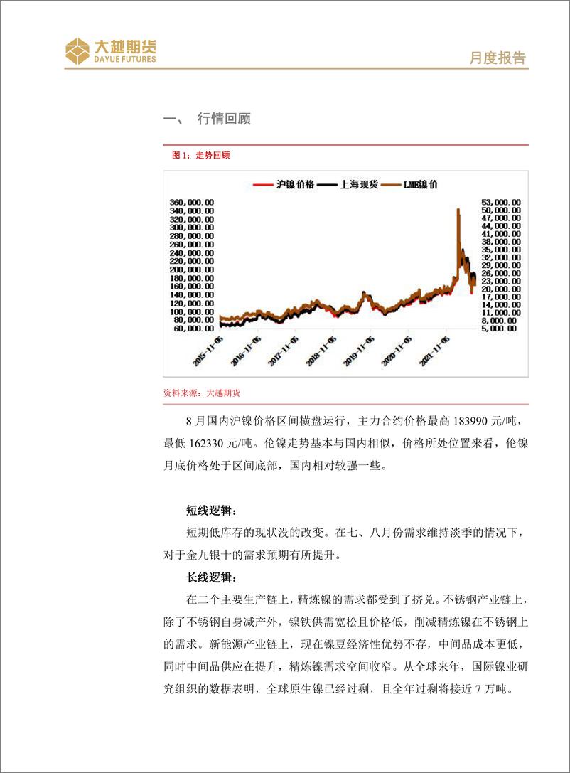 《沪不锈钢期货月度报告：基本面中长线偏空，短线关注需求变化-20220901-大越期货-17页》 - 第3页预览图