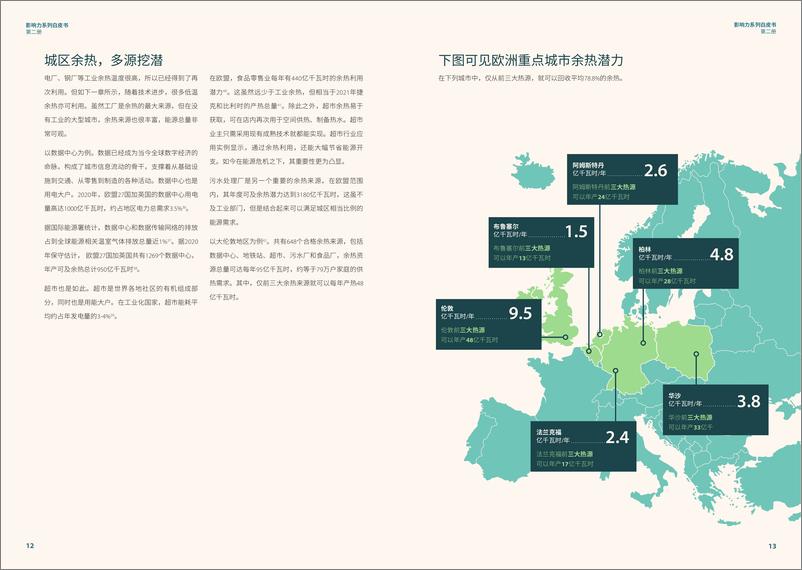 《全球存量最大的待开发能源：余热-13页》 - 第7页预览图