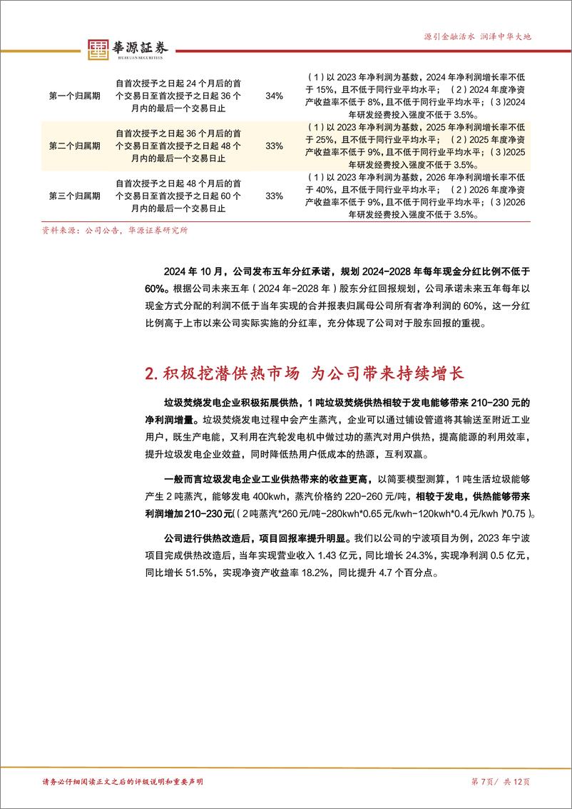 《中科环保(301175)中科院旗下垃圾焚烧发电企业，承诺分红率不低于60%25-241218-华源证券-12页》 - 第7页预览图