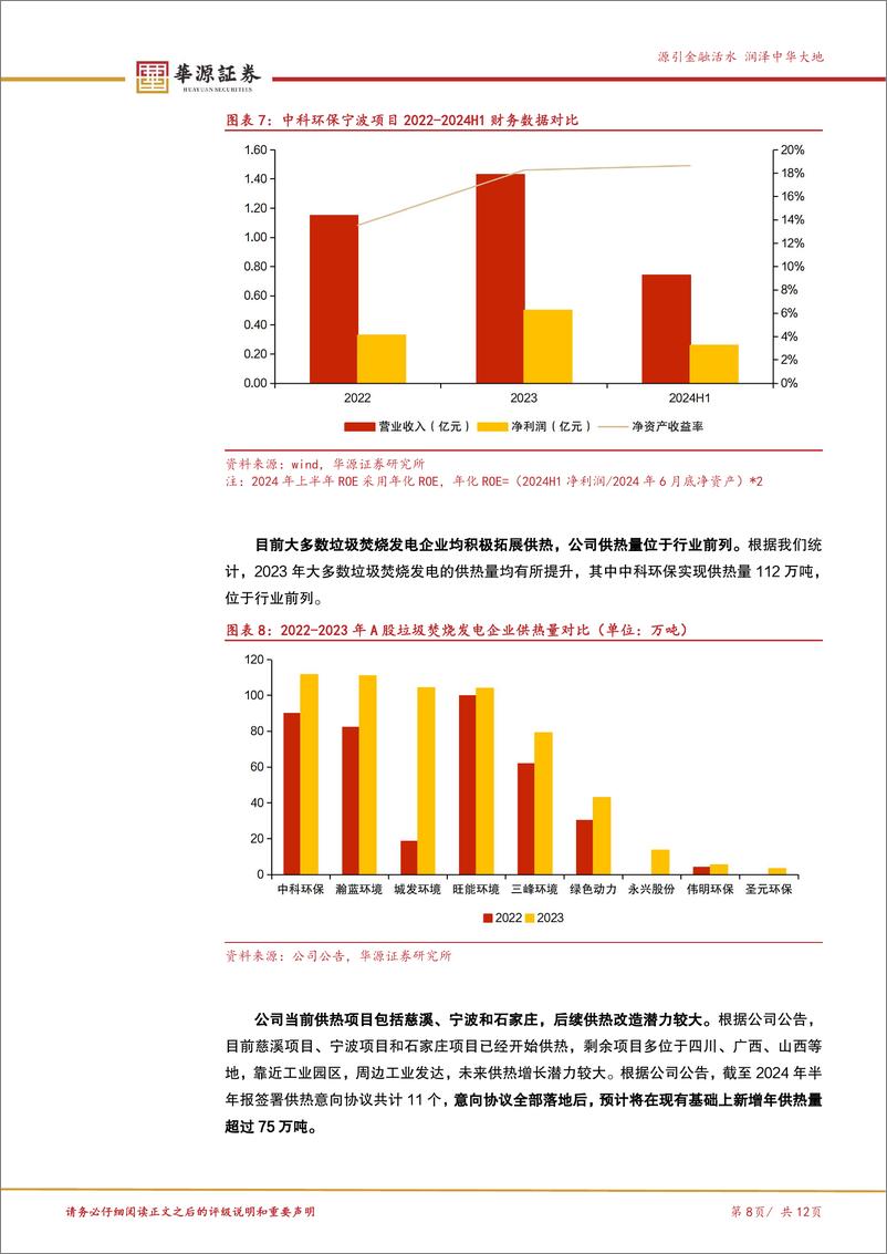 《中科环保(301175)中科院旗下垃圾焚烧发电企业，承诺分红率不低于60%25-241218-华源证券-12页》 - 第8页预览图