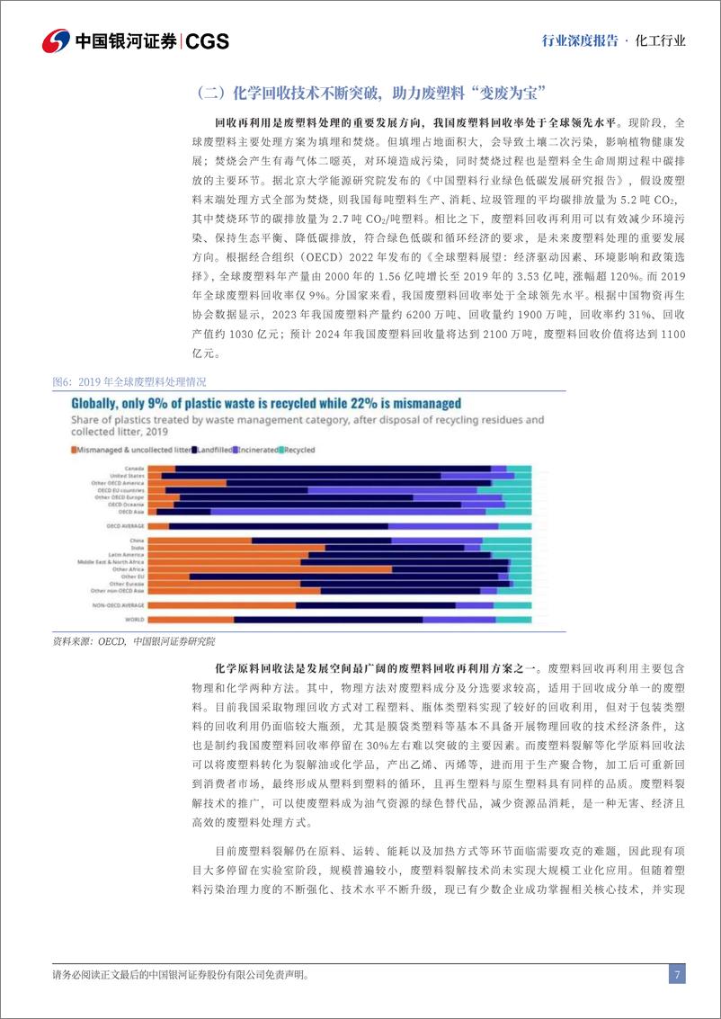 《中国银河-化工行业_二十届三中全会专题研究-筑牢产业根基_推动高质量发展》 - 第7页预览图