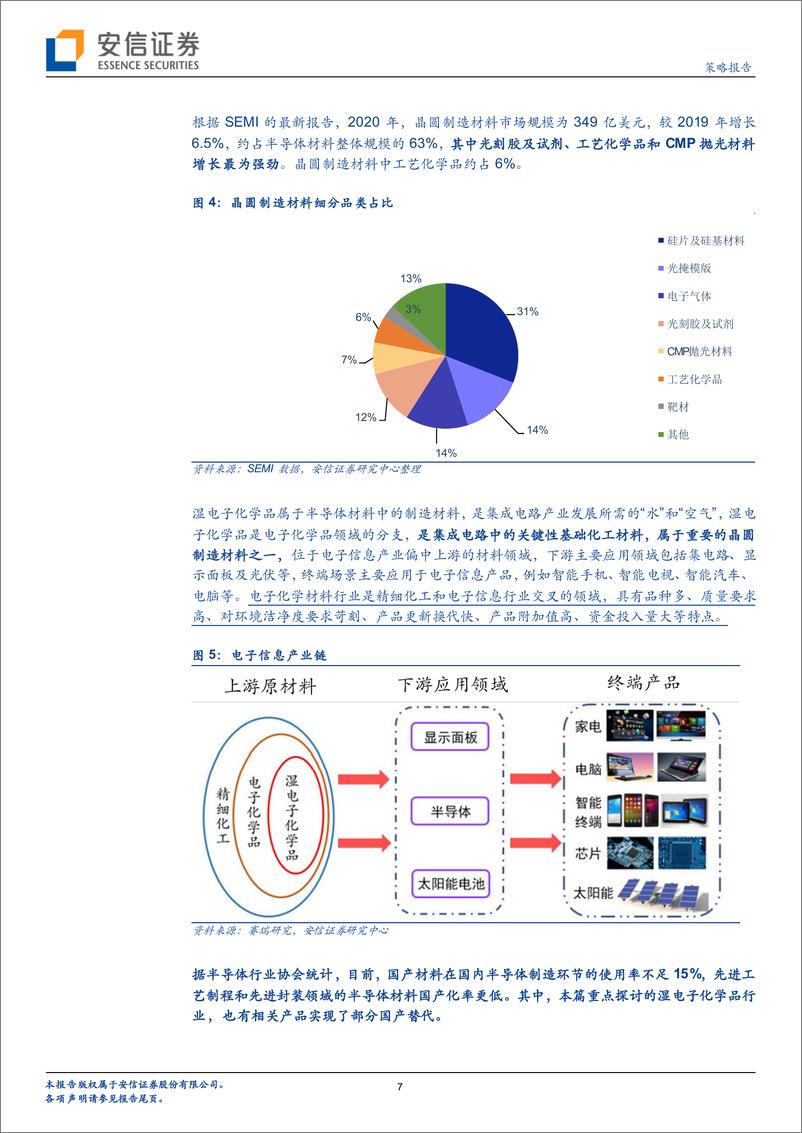 《全市场科技产业策略报告第132期：湿电子化学品-半导体材料核心细分有何特殊之处？-20220315-安信证券-29页》 - 第8页预览图