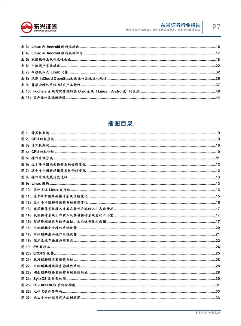 《计算机行业操作系统产业报告：操作系统国魂所系，生态建设任重道远-20190711-东兴证券-53页》 - 第8页预览图