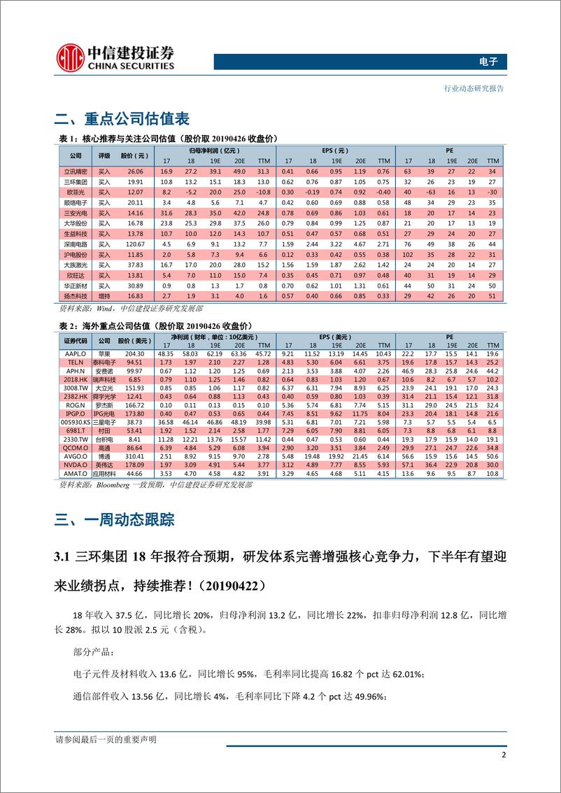 《电子行业：华为一季度手机发货量大增，产业链电子公司持续受益-20190430-中信建投-23页》 - 第4页预览图