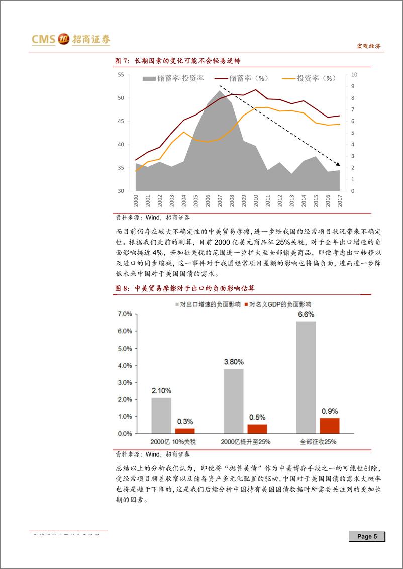 《中国跨境资本流动数据月报2019年5月：抛不抛美债？这是个问题-20190627-招商证券-15页》 - 第6页预览图