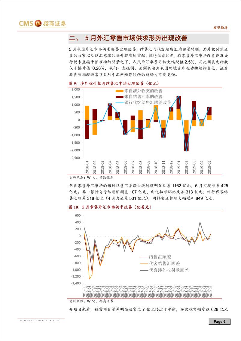 《中国跨境资本流动数据月报2019年5月：抛不抛美债？这是个问题-20190627-招商证券-15页》 - 第7页预览图