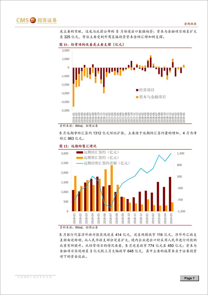 《中国跨境资本流动数据月报2019年5月：抛不抛美债？这是个问题-20190627-招商证券-15页》 - 第8页预览图