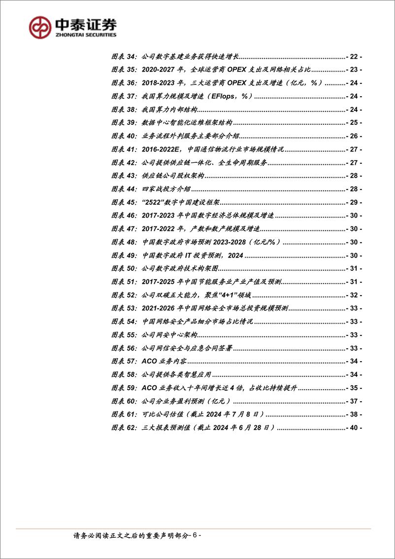 《中泰证券-中国通信服务-0552.HK-算网基建龙头，重视回报提升派息率》 - 第6页预览图