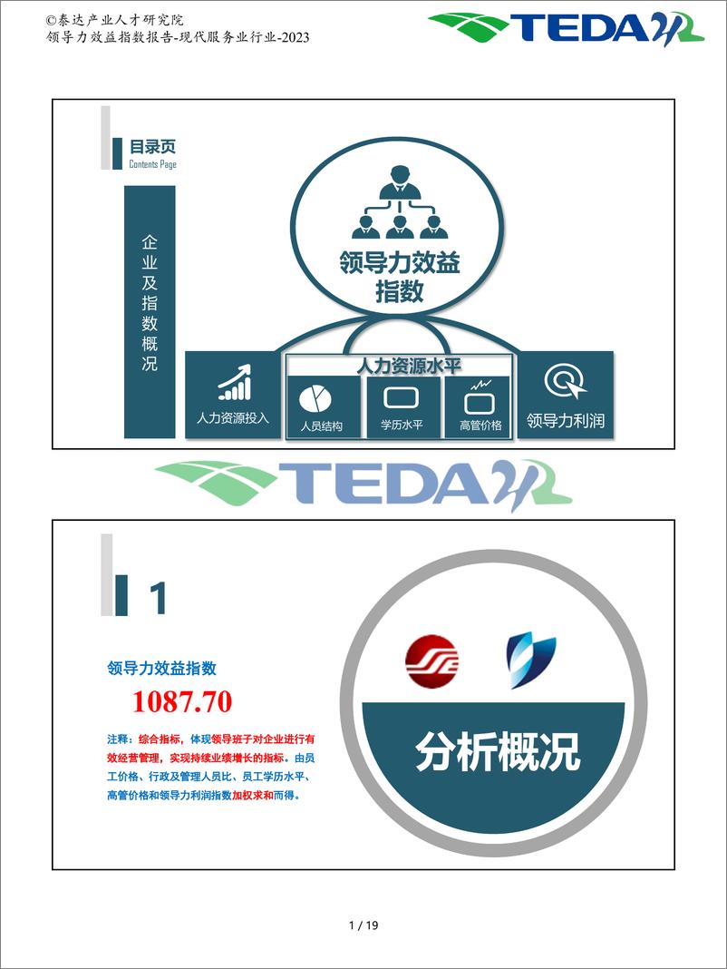 《泰达：2023领导力效益指数报告-现代服务业》 - 第2页预览图