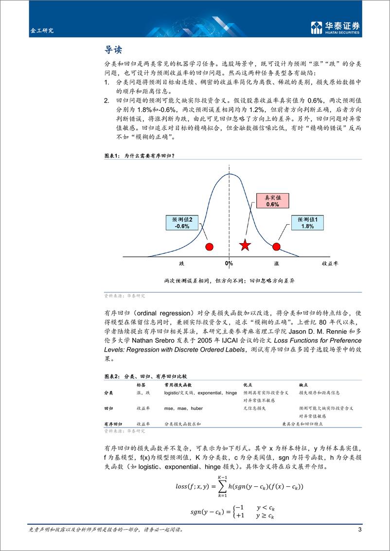 《金工深度研究：量化如何追求模糊的正确，有序回归-20221011-华泰证券-24页》 - 第4页预览图