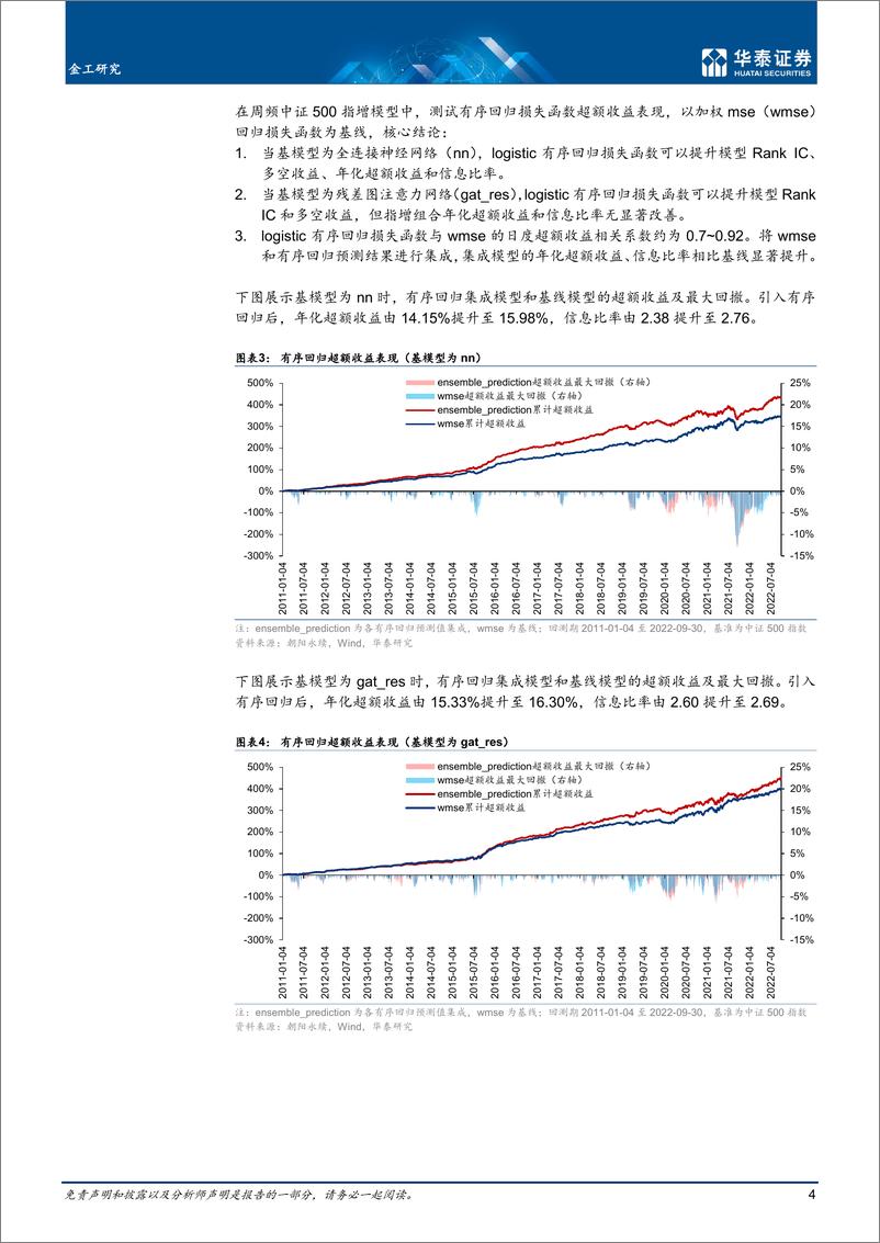 《金工深度研究：量化如何追求模糊的正确，有序回归-20221011-华泰证券-24页》 - 第5页预览图