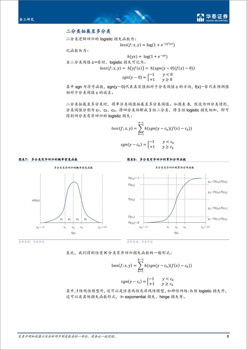 《金工深度研究：量化如何追求模糊的正确，有序回归-20221011-华泰证券-24页》 - 第7页预览图