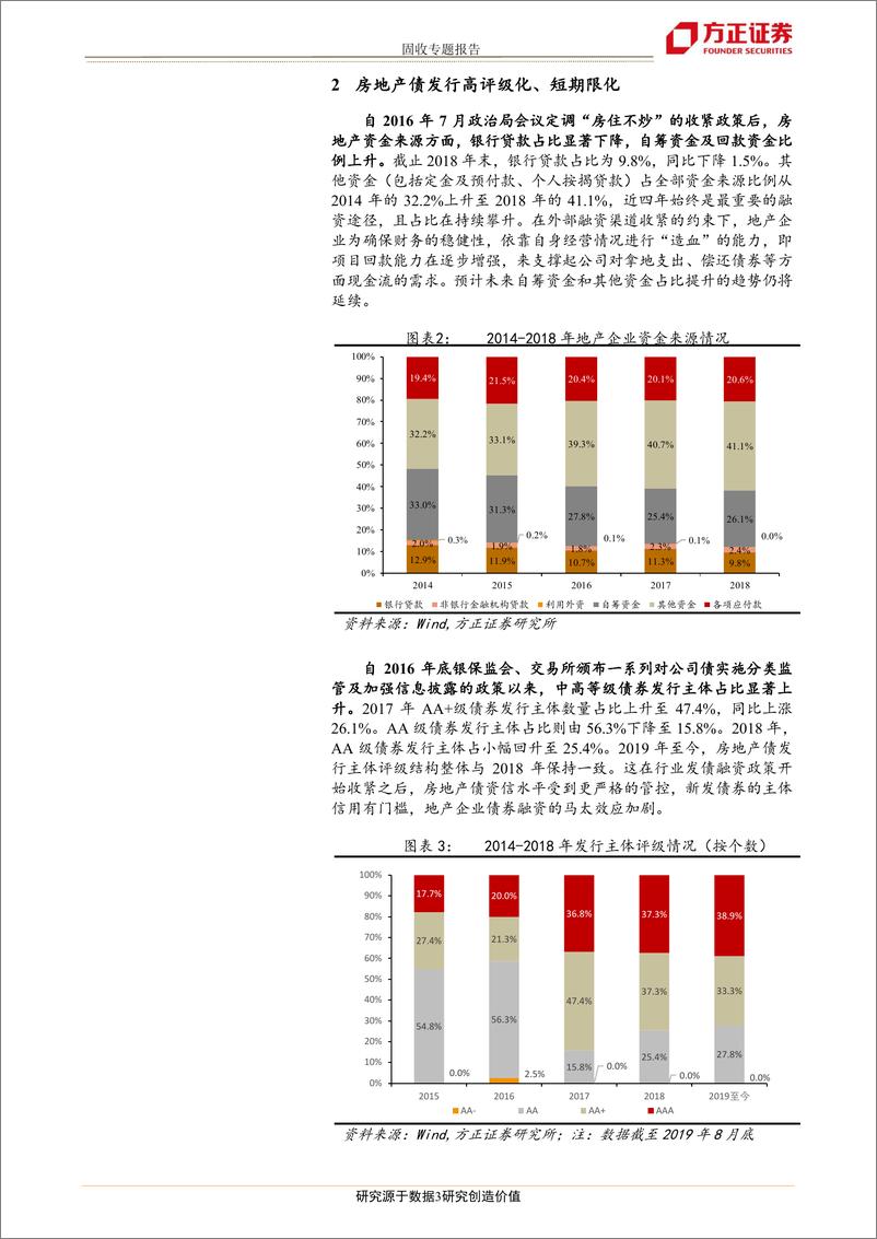 《固收专题报告：房地产债主体和个券评分框架-20190925-方正证券-16页》 - 第4页预览图