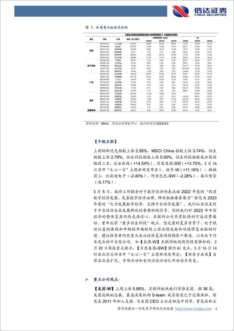 《支持平台经济发展，ChatGPT接口费用大幅下降，AI下游应用有望迎来大爆发》 - 第4页预览图