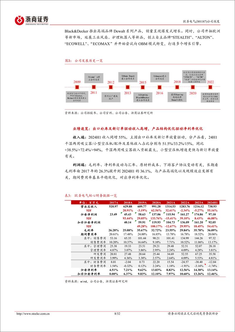 《欧圣电气(301187)深度报告：北美空压机龙头，领航干湿吸尘器，新市场新品类成长广-241025-浙商证券-32页》 - 第8页预览图