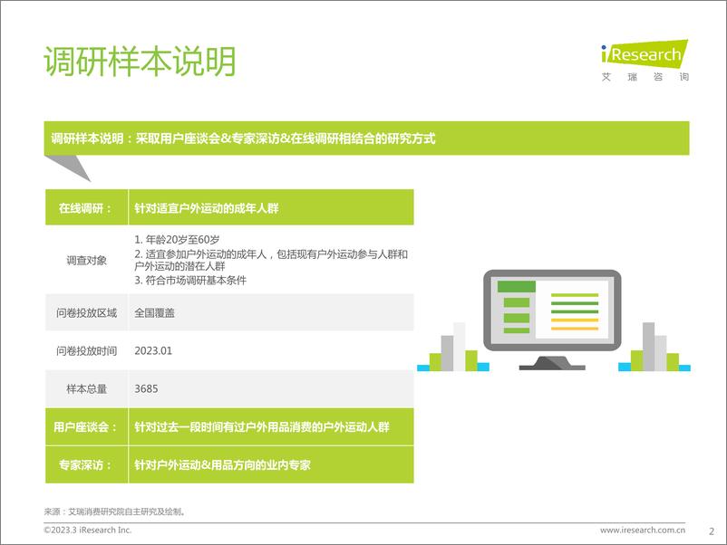 《2023-艾瑞咨询：轻量化户外行业白皮书》 - 第2页预览图