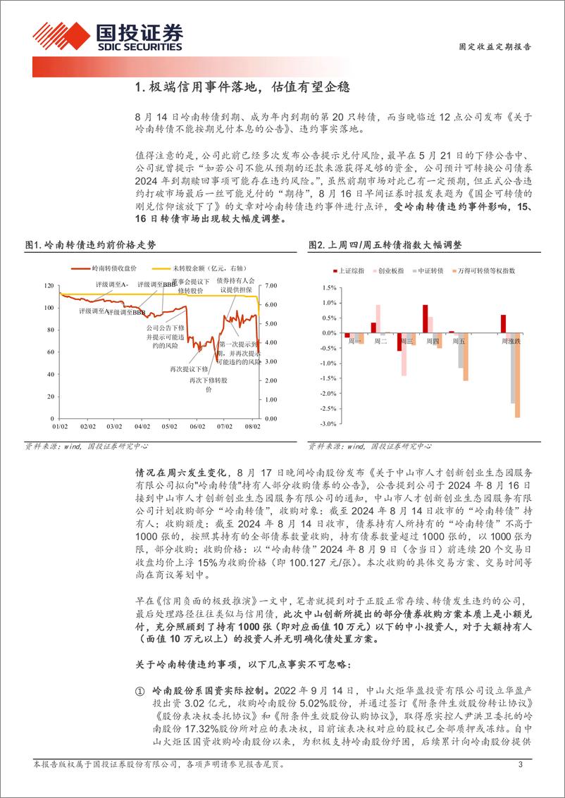 《固定收益定期报告：极端信用事件落地，估值有望企稳-240819-国投证券-14页》 - 第3页预览图