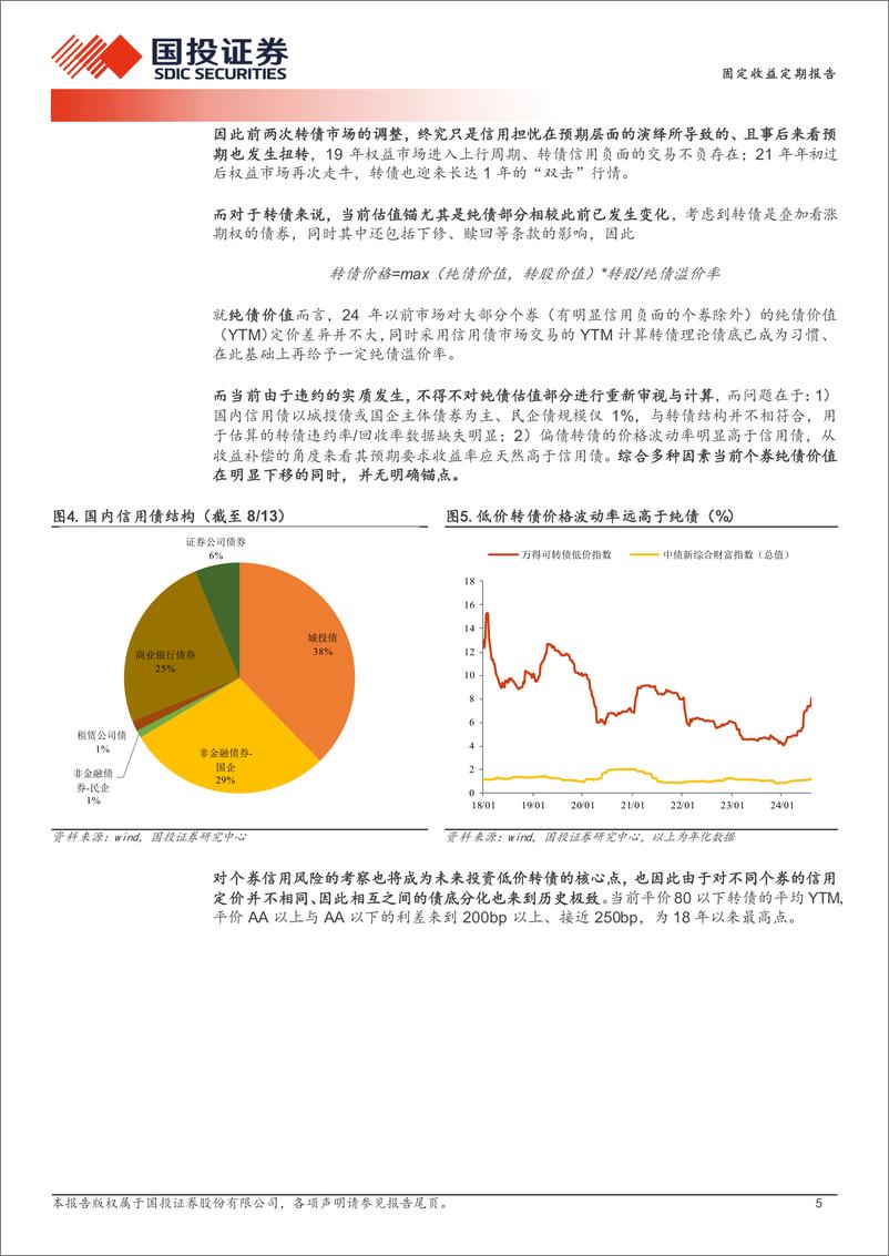 《固定收益定期报告：极端信用事件落地，估值有望企稳-240819-国投证券-14页》 - 第5页预览图