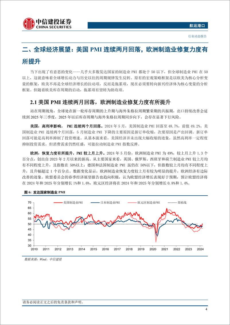 《航运港口行业：船东宣涨运价、港口拥堵持续，重视新兴市场再全球化过程带来的集运机会-240616-中信建投-24页》 - 第7页预览图