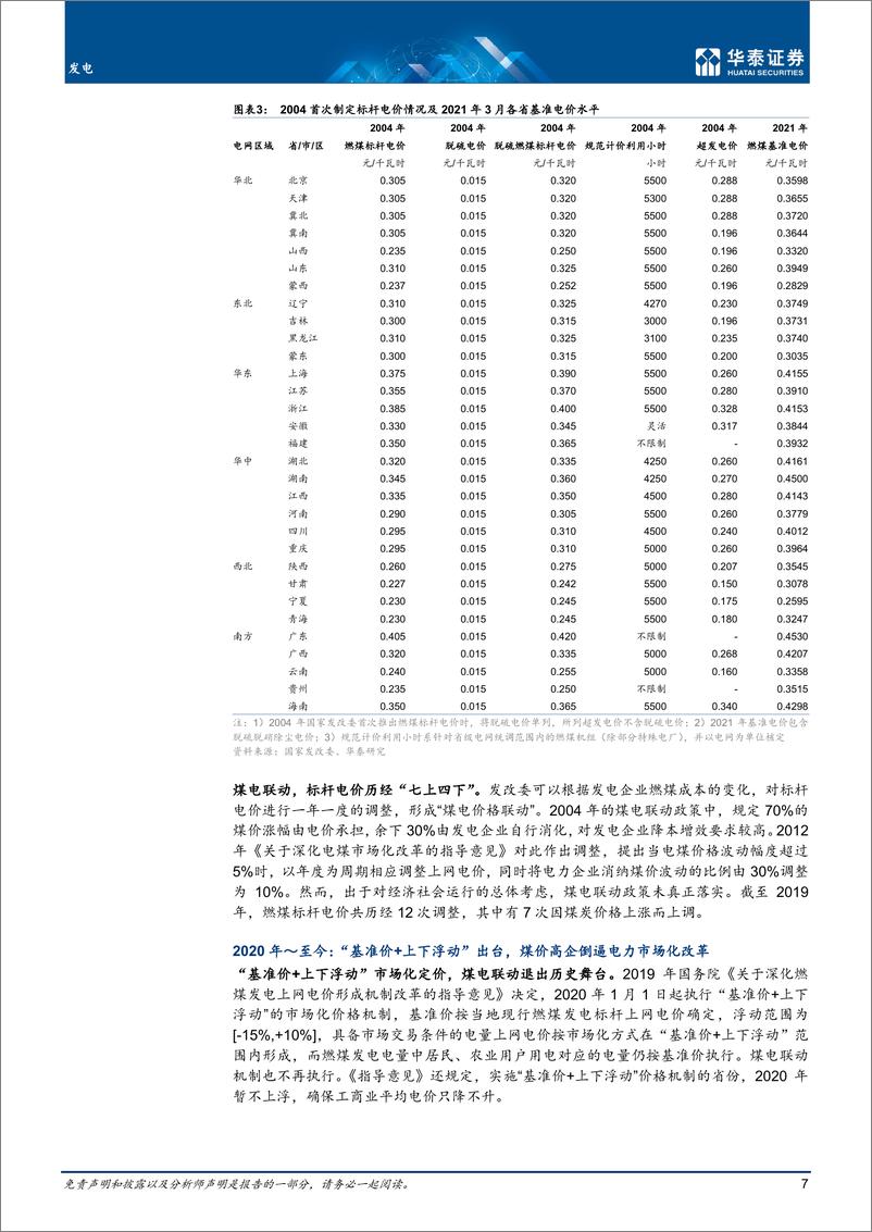 《发电行业：电价市场化深入，煤电核电弹性大-20220315-华泰证券-31页》 - 第8页预览图