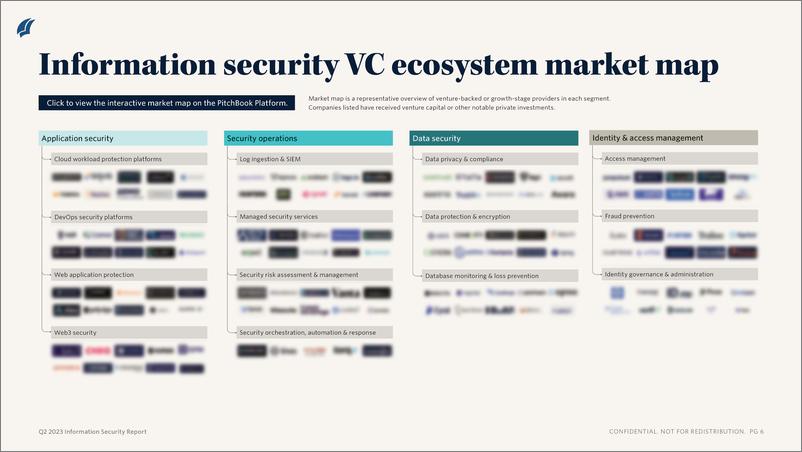 《PitchBook-2023年二季度信息安全报告（英）-2023-11页》 - 第5页预览图