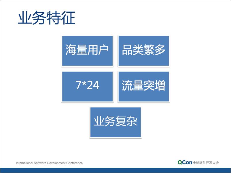 《1-6-当当架构平台化之道-张亮》 - 第4页预览图