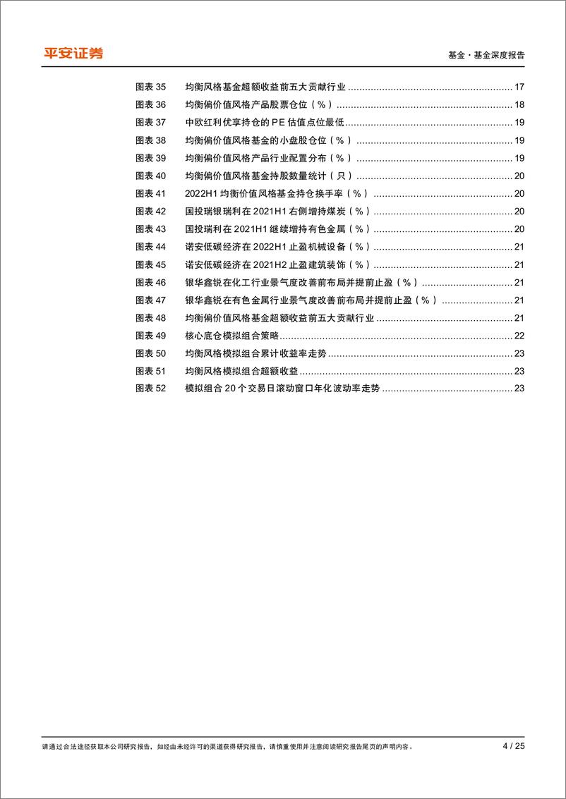 《赛道基金优选系列报告之五：均衡风格基金的优选与风格拆解-20221214-平安证券-25页》 - 第5页预览图