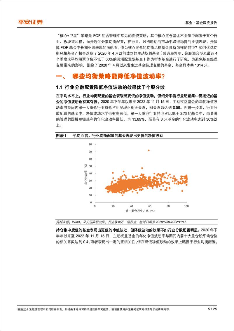 《赛道基金优选系列报告之五：均衡风格基金的优选与风格拆解-20221214-平安证券-25页》 - 第6页预览图