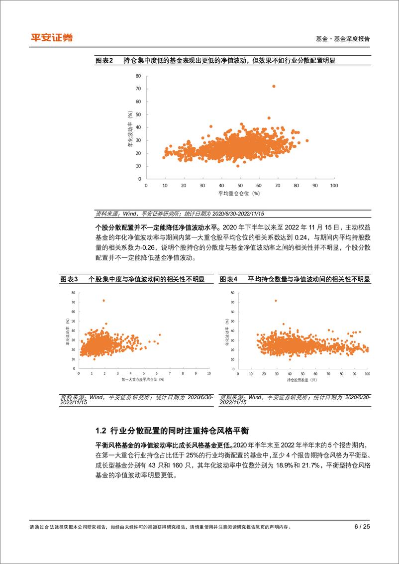 《赛道基金优选系列报告之五：均衡风格基金的优选与风格拆解-20221214-平安证券-25页》 - 第7页预览图