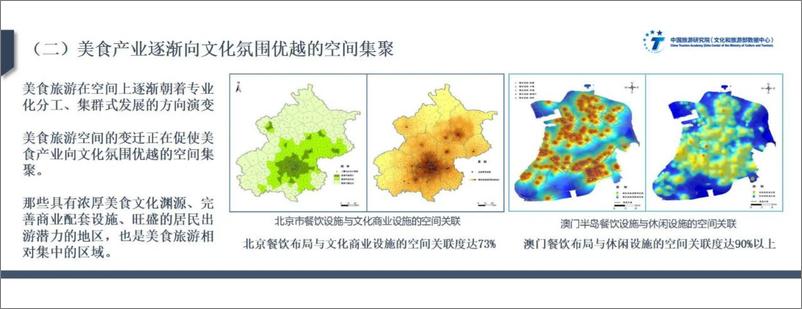 《2024中国美食旅游发展报告-32页》 - 第8页预览图